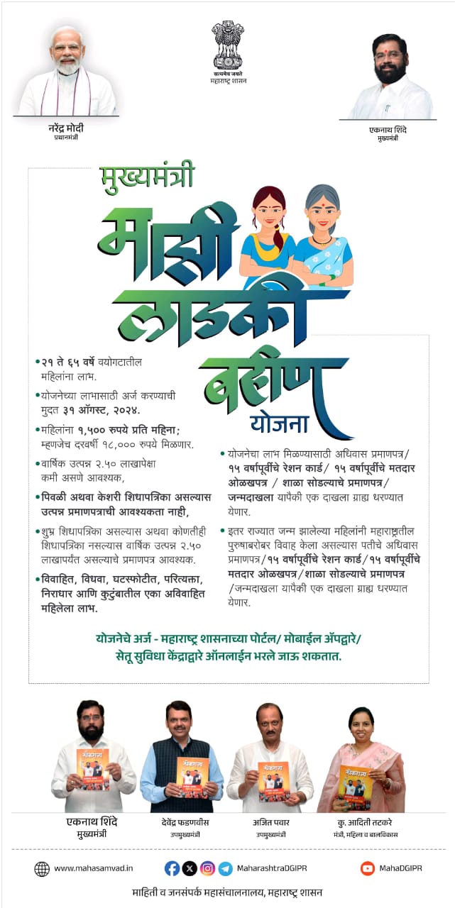 Mazi Ladki Bahin Yojna official website-मुख्यमंत्री माझी लाडकी बहीण योजना-पाहिले दोन हफ्ते 3000 रू.जमा .